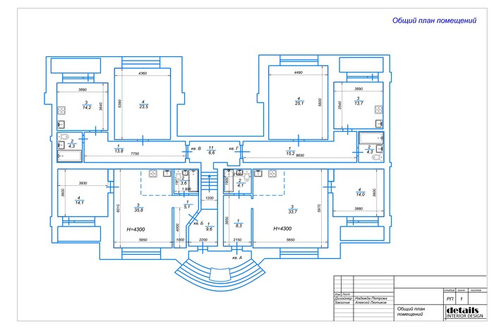 Planning solutions for 4 apartments at the same time - My, Longpost, , Layout, Design, Interior Design