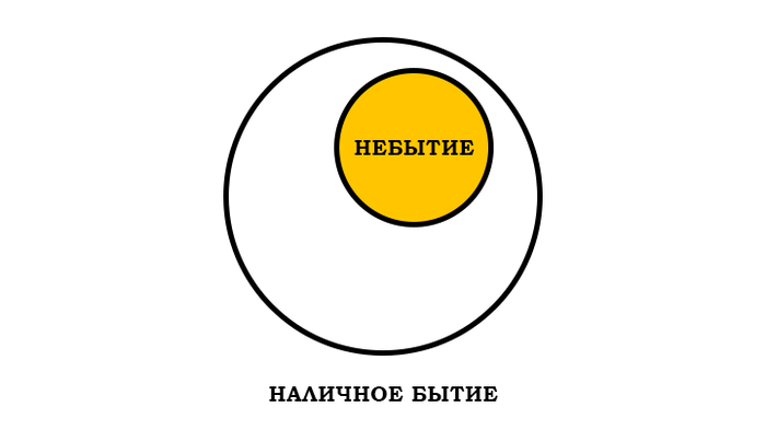 с чего начинать изучать гегеля. Смотреть фото с чего начинать изучать гегеля. Смотреть картинку с чего начинать изучать гегеля. Картинка про с чего начинать изучать гегеля. Фото с чего начинать изучать гегеля