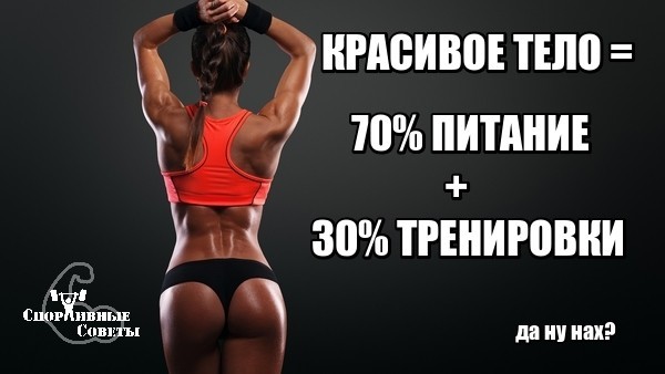 Beautiful body = 70% nutrition + 30% training - My, Sport, Тренер, Sports Tips, Workout, Body, Research, beauty, Slimming, Longpost