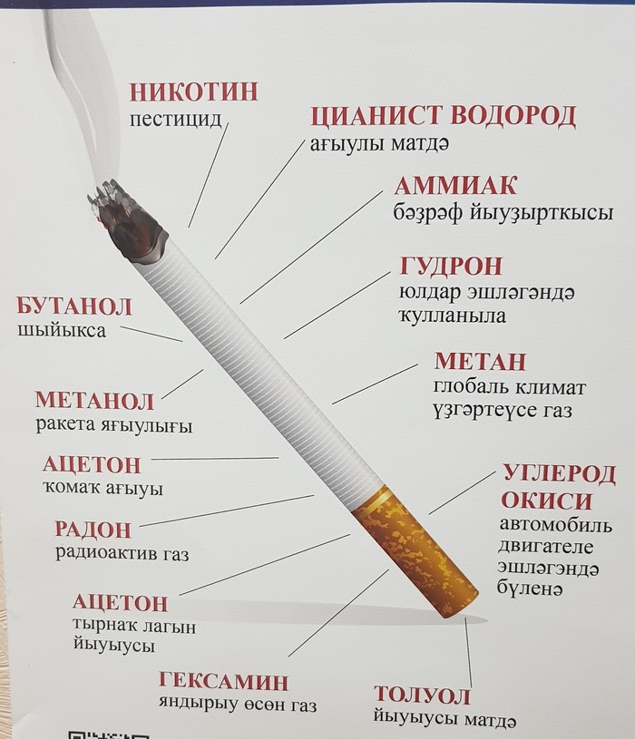 About the dangers of smoking in Bashkir) - Bashkir language, My, Smoking, Humor