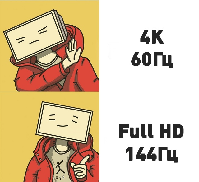 The choice is obvious! - Монитор, 4K quality, Fullhd, Permission, Computer, IT humor, 4K resolution