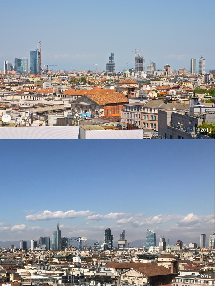 ,  2011 vs 2019 , , , 