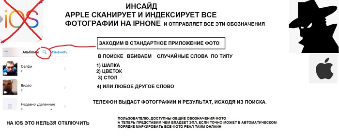 А телефон оказывается индексирует и сливает все фотографии - iOS, Смартфон, Телефон