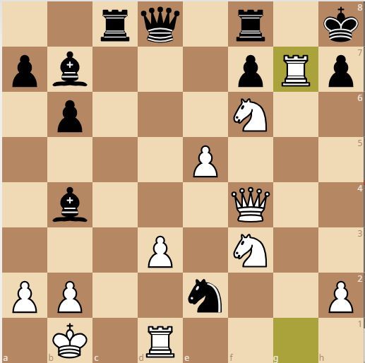 Black starts and wins - My, Chess problems, Tactics, Chess