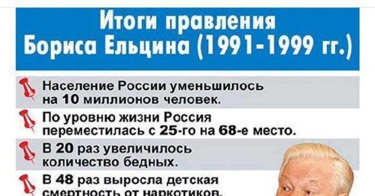 Плюсы и минусы ел. Итоги правления Ельцина 1991 - 1999. Итоги деятельности Ельцина. Итоги правления Ельцина таблица. Итоги правления Бориса Ельцина.