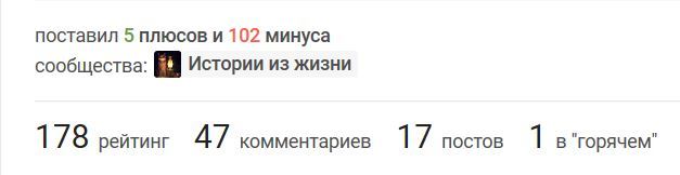 О Вас Пикабушники - Моё, Хамство, Что с вами люди, Длиннопост