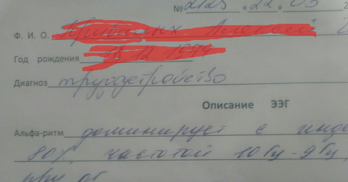 Диагноз урицкого телефон. Смешные диагнозы врачей. Диагноз прикол. Диагноз врача прикол. Выдуманные диагнозы смешные.