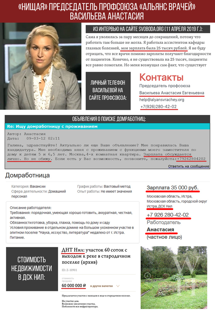 Navalny won’t talk about this: the unemployed chairman of the Alliance of Doctors lives in an elite mansion with servants - Russia, Doctors, Corruption, Расследование, 