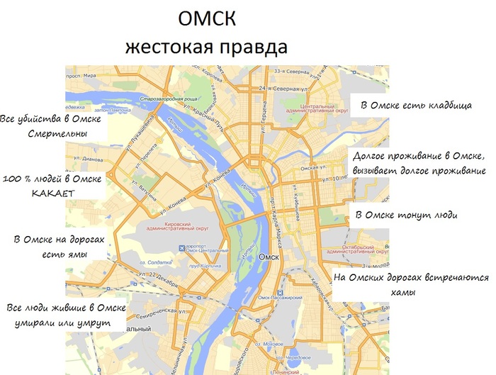 Part of the secrets revealed - My, Omsk, Truth