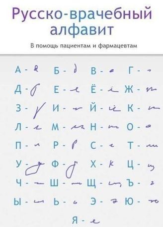 Now you can decipher the appointments of doctors. - Alphabet, Doctor's handwriting