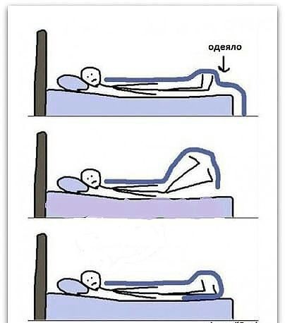 ������� � �������.