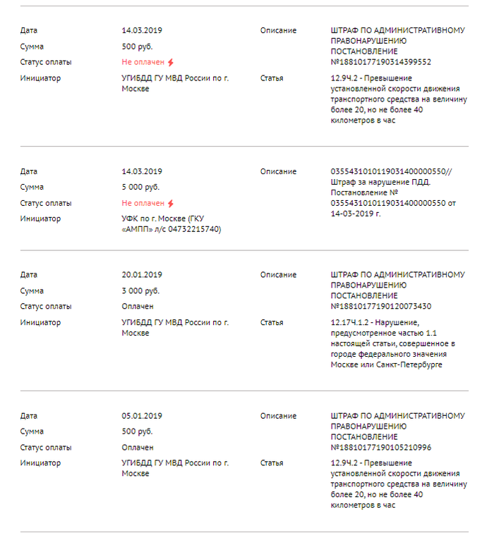 Как меня похищали 11.04 в Санкт-Петербурге #3 Криминал, Санкт-Петербург, Похищение человека, Угон, Нападение, Длиннопост, Видео