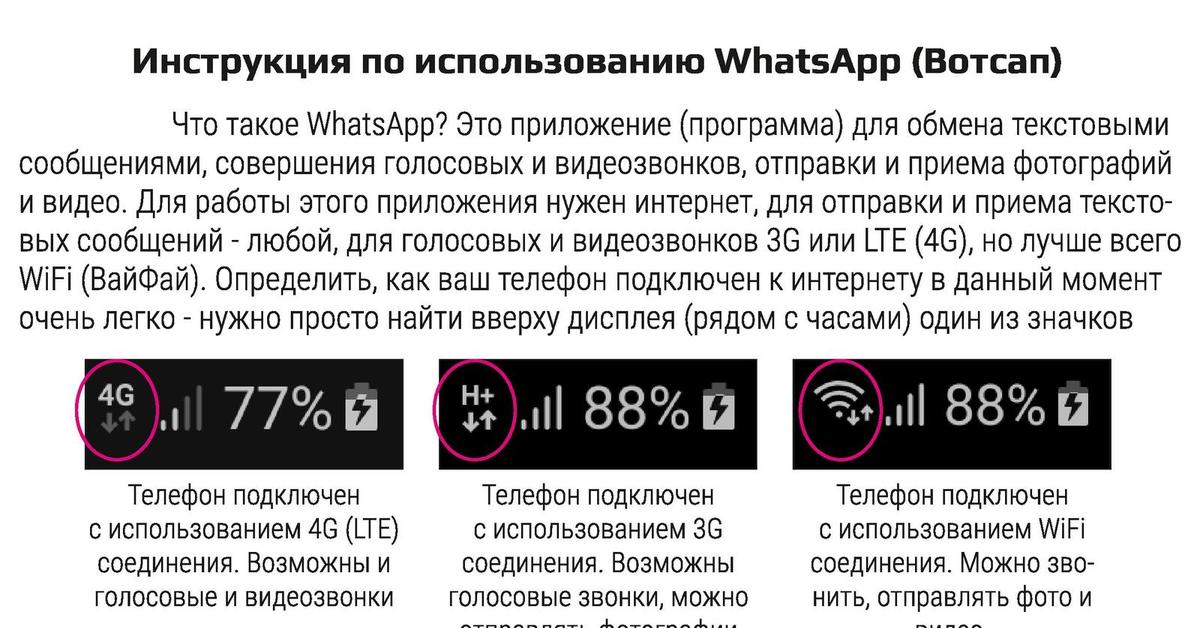 Инструкция как пользоваться ватсап на смартфоне. Ватсап инструкция. Ватсап руководство. Инструкция WHATSAPP для пенсионеров. Инструкция по применению WHATSAPP.