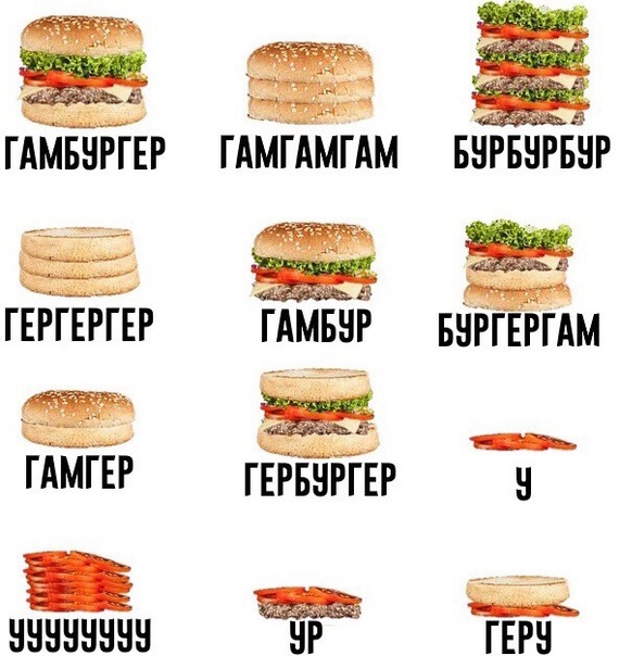 Parsing a hamburger - Picture with text, Hamburger, Humor