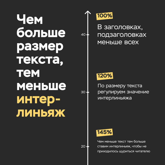 Как сделать крышу в фотошопе