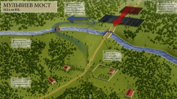 Искусство войны. Мульвийский мост: знак Христа как способ победы - Моё, Искусство войны, Военная история, Христианство, Византия, Константин Великий, Длиннопост, История, Религия