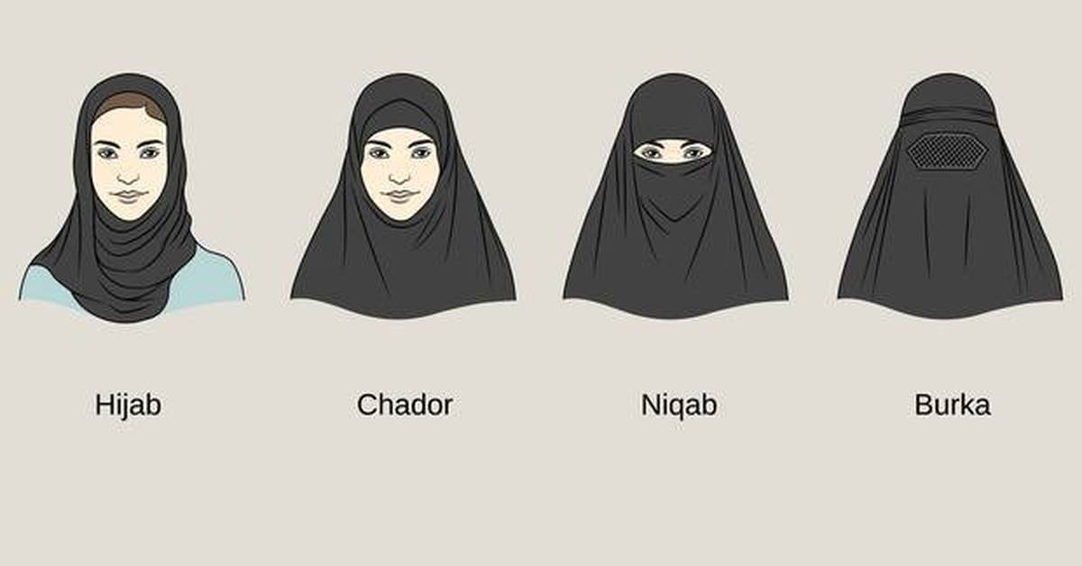Мусульманская женская одежда название