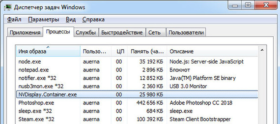 Nvidia driver 430.39 overloading the processor - My, Nvidia, Geforce, Computer, Computer hardware, Video card, Driver, , GIF, Longpost