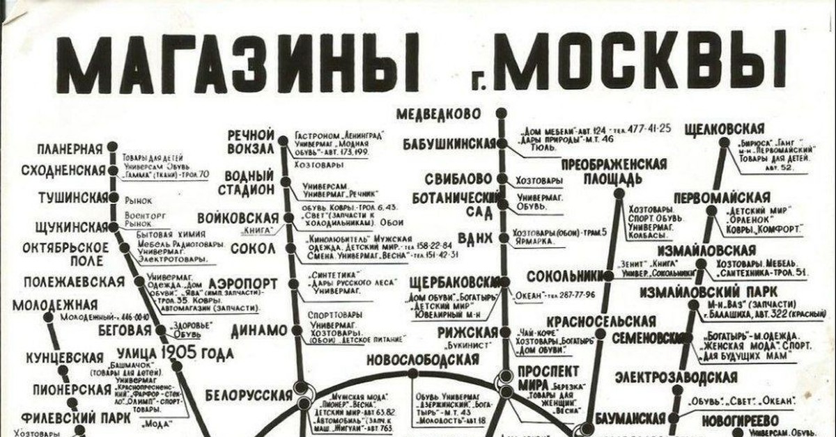 Схема метро москвы 1980 года