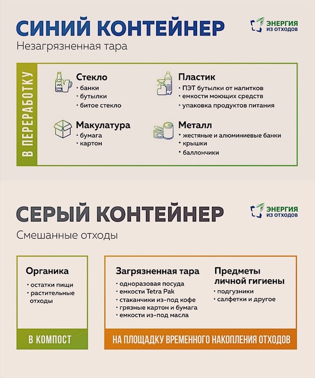 ������ ���� � ���������� ������: � ���� ������