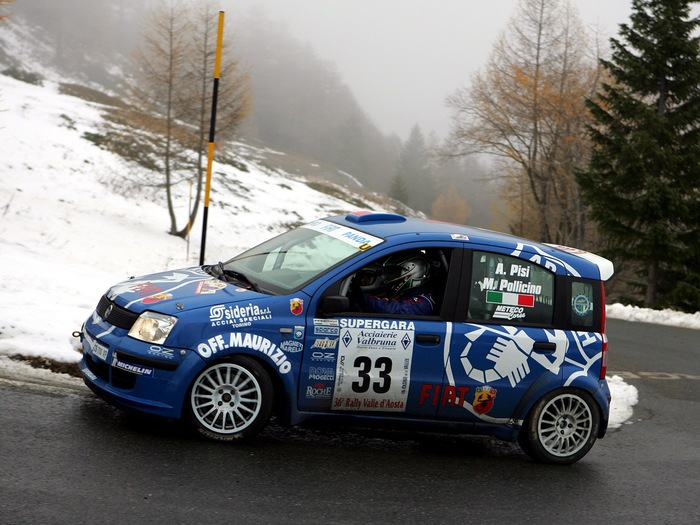 Rally Panda! ;) Crimea, Ai-Petri - My, , Panda, Behind the wheel, , Crimea, Longpost