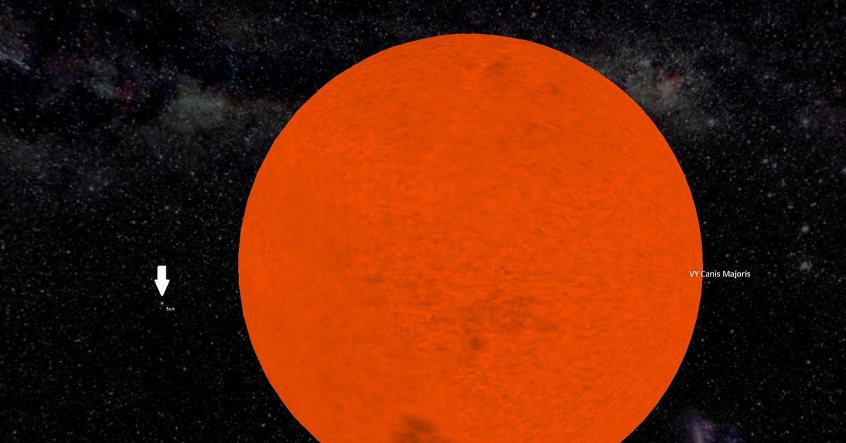 Vy большого пса. Canis Majoris звезда. Звезда vy большого пса. Vy canis Majoris и солнце. Canis Majoris звезда в сравнении с солнцем.