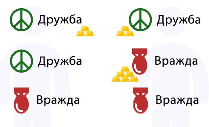 " "    ,  , , 