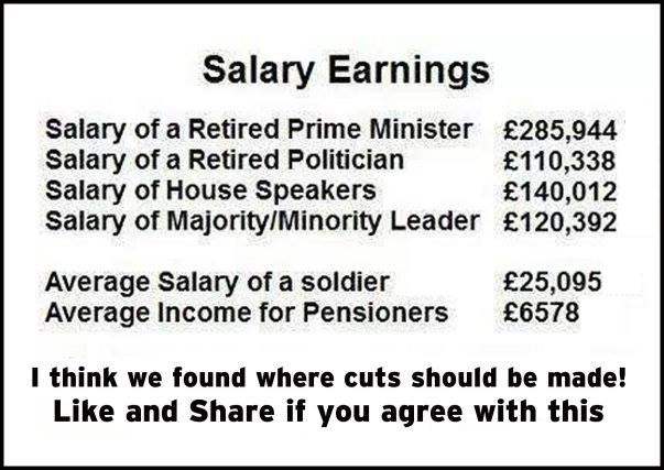 England, salaries and pensions of officials vs. soldier salary vs. average pension. - England, Politics