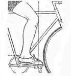 On the issue of bicycle saddles. - My, A bike, Bicycle saddle, Seat, Longpost, Saddle