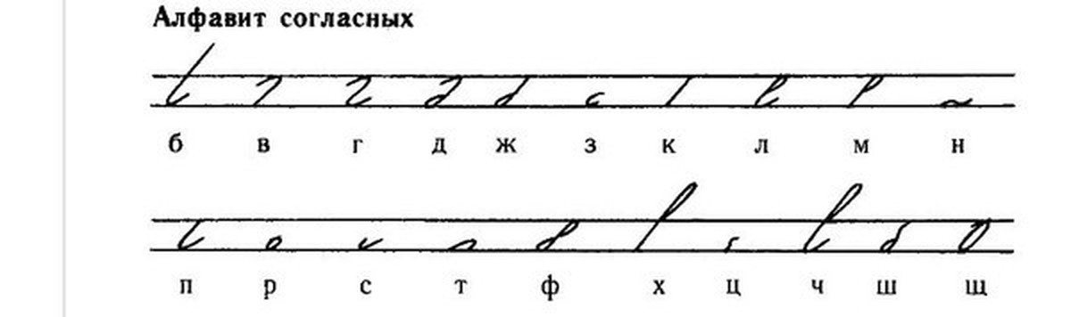 Стенографист это. Азбука стенографии. Стенография алфавит. Алфавит стенографиста. Стенография алфавит на русском.