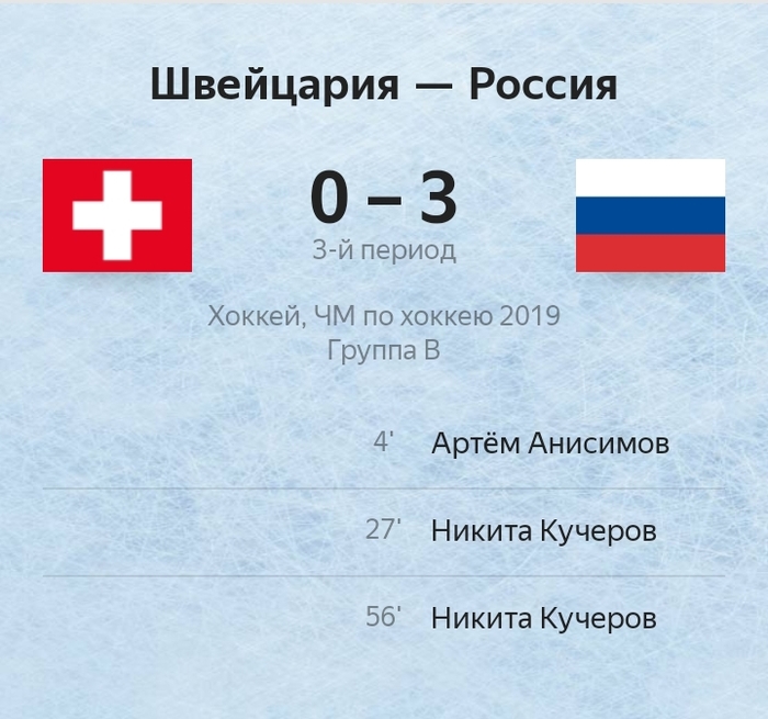 Сборная России обыграла Швейцарию на Чемпионате мира по хоккею