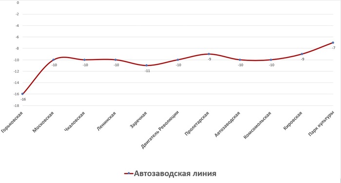 Что такое лофт парк подземка в новосибирске. Смотреть фото Что такое лофт парк подземка в новосибирске. Смотреть картинку Что такое лофт парк подземка в новосибирске. Картинка про Что такое лофт парк подземка в новосибирске. Фото Что такое лофт парк подземка в новосибирске