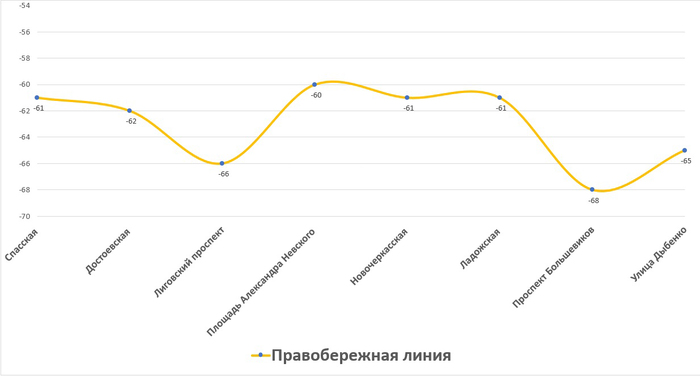 Что такое лофт парк подземка в новосибирске. Смотреть фото Что такое лофт парк подземка в новосибирске. Смотреть картинку Что такое лофт парк подземка в новосибирске. Картинка про Что такое лофт парк подземка в новосибирске. Фото Что такое лофт парк подземка в новосибирске