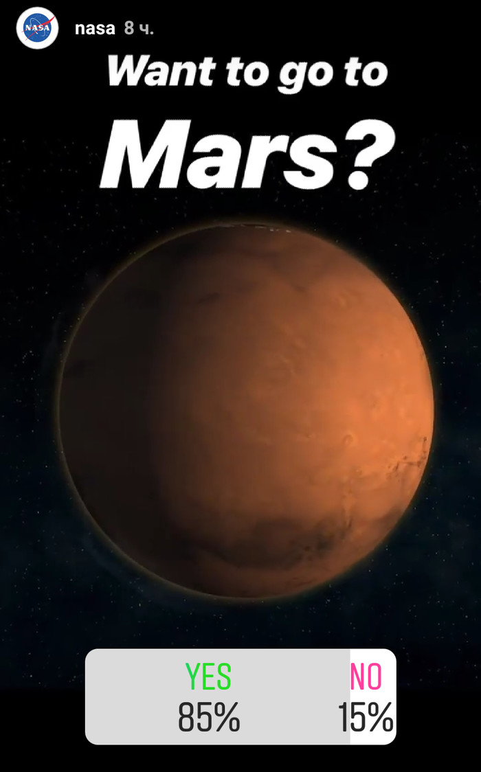 Ticket to Mars. - NASA, Flight to Mars, Space, Mars, The science, Longpost