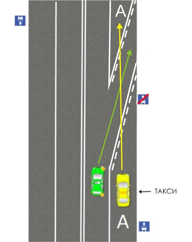 Who must yield? - Traffic rules, Dedicated lane, Taxi, Give Way