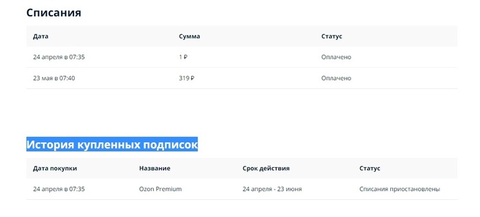 OZON.RU - My, Ozon, Paid subscriptions