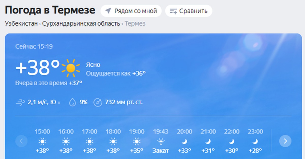 Сколько сегодня температура. Termiz Pagoda. Прогноз погоды в Саранске. Погода Термез сегодня. Погода Узбекистан Термез.