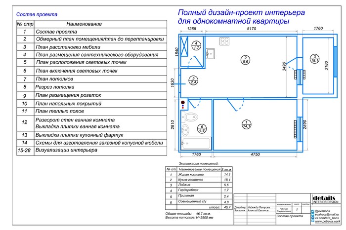 Interior design (survey) - Survey, My, Longpost, Interior Design