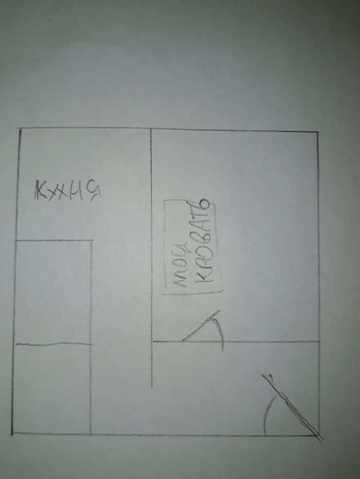 Цена доброты.