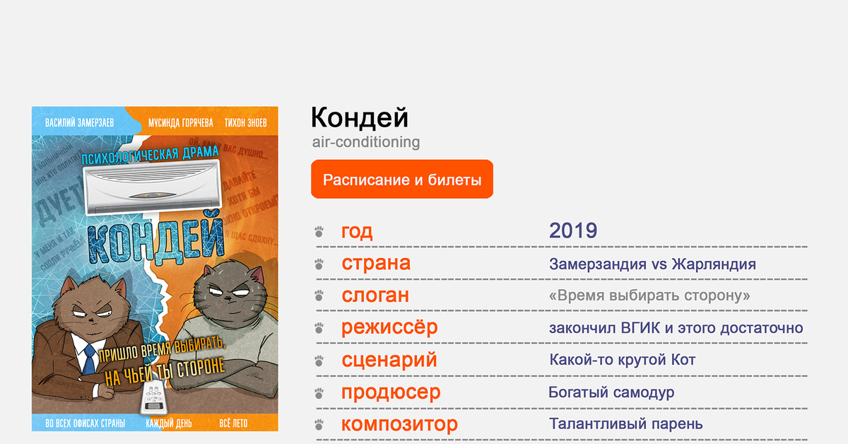 Кондей | Пикабу