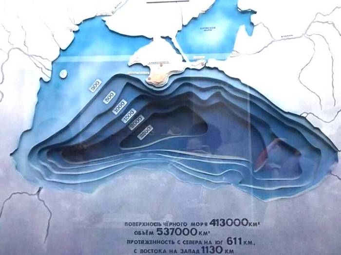 The Black Sea is artificial. - Story, Technologies, TRUE, Longpost, Pseudoscience