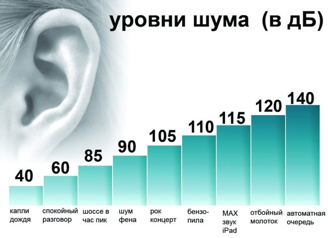 15 советов хорошему соседу - Моё, Правила, Соседи, Квартира, Текст, Закон о тишине, Ремонт, Длиннопост