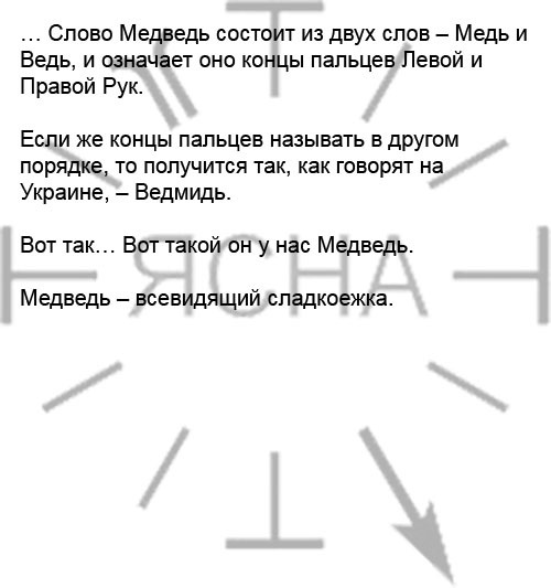 Smeared with honey: how to stain everything around with one left hand - My, Ipria, Linguistics, Russian language, Linguofriki, Longpost