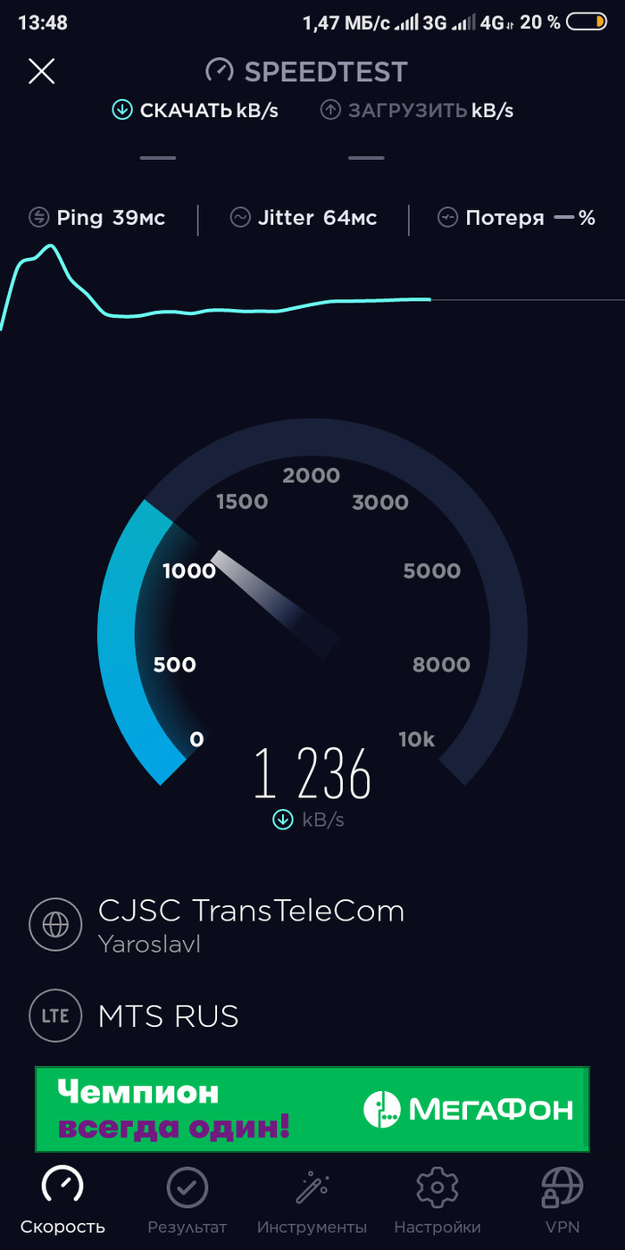 Хитрый МТС - МТС, Интернет, Длиннопост, Speedtest