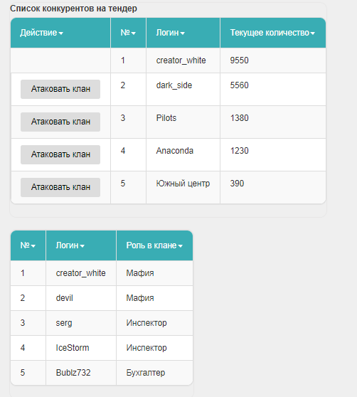 Economic game InWest Part 7 - My, Games, Online Games, Economy, Стратегия, Economic strategy, Text