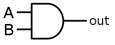 How to make a machine count with transistors? - My, Semiconductor, Transistor, Logics, , Longpost