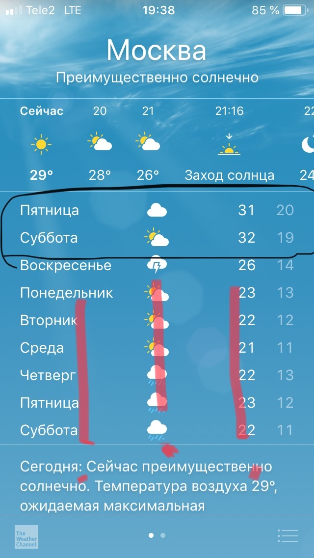Pikabushniki all attention! - My, Good weather, Heat, Question