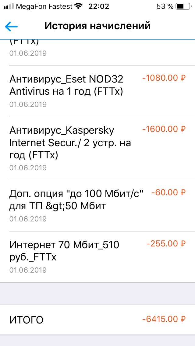 Rostelecom and exorbitant appetite - My, Rostelecom, Rostelecom Internet, Fraud, Deception, Longpost