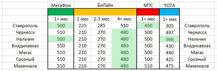 Что такое prl в смартфоне. Смотреть фото Что такое prl в смартфоне. Смотреть картинку Что такое prl в смартфоне. Картинка про Что такое prl в смартфоне. Фото Что такое prl в смартфоне
