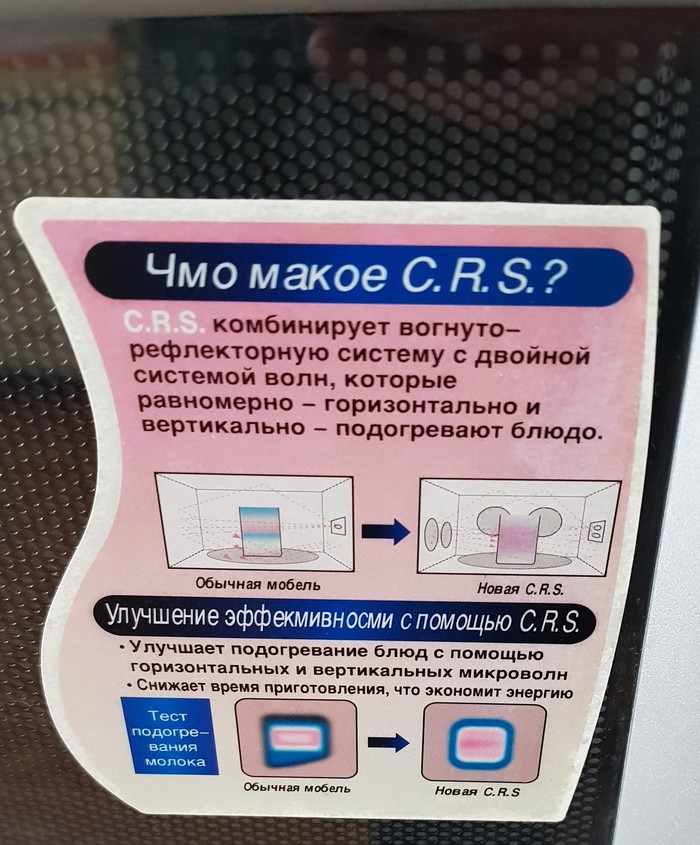 ������� �������������